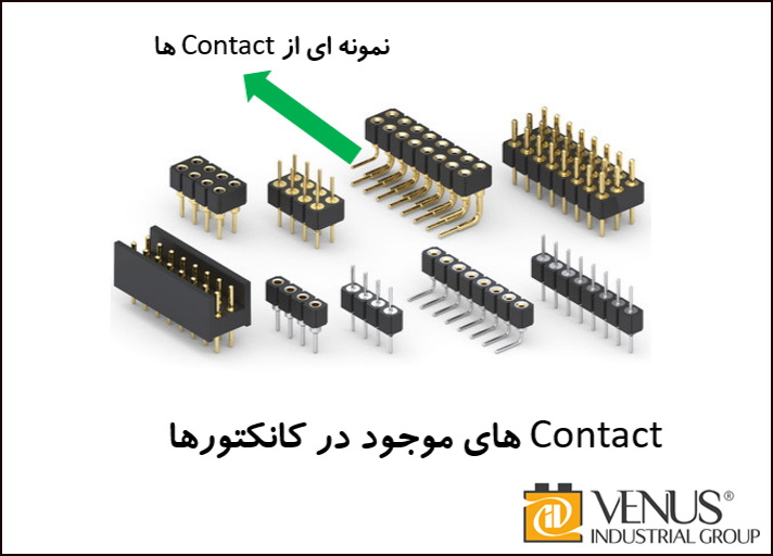 شرکت تولیدی ایران ونوس | Venus Group - شرکت تولیدی ایران ونوس | Venus Group