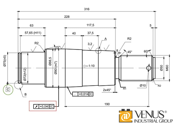 انطباق در بحث تلرانس و انواع آن