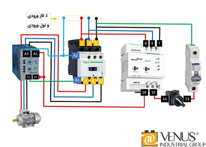 طرز کار رله طرز کار رله