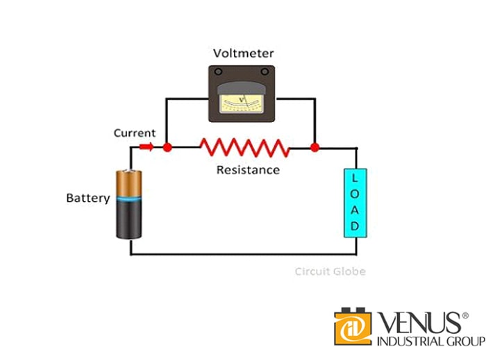 نحوه عملکرد ولت متر
