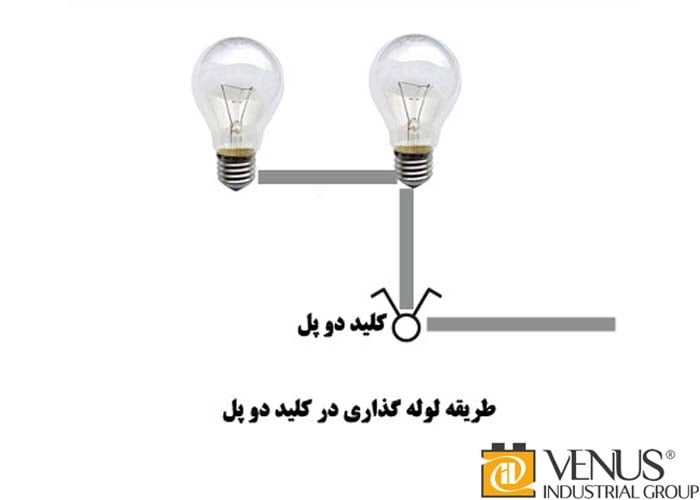  کلید دو پل  و نحوه لوله گذاری