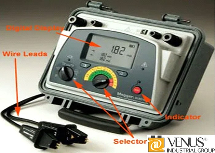 طرز کار میگر