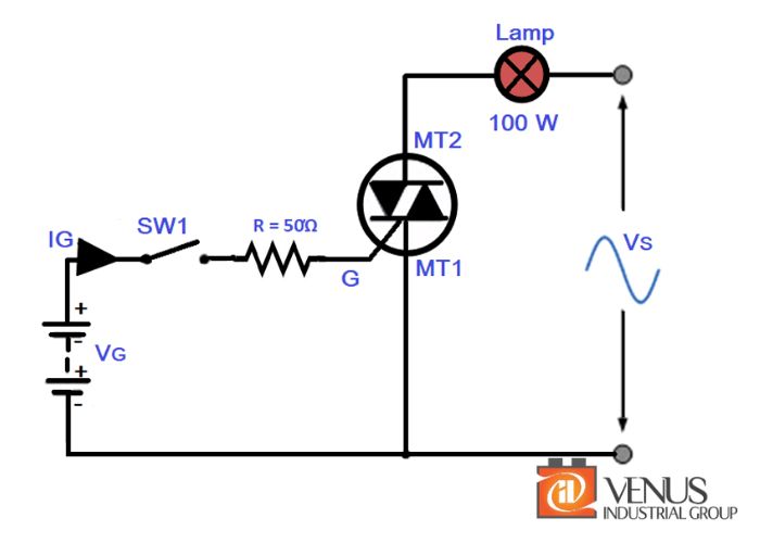 نحوه عملکرد ترایاک