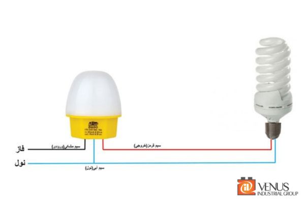 نصب فتوسل سه سیم