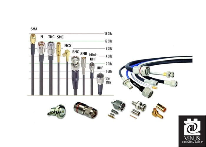 انواع کانکتور مخابراتی