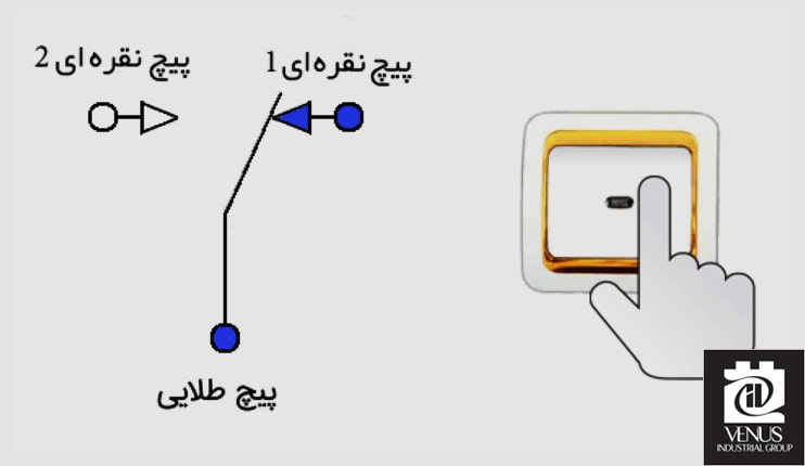 مدار کلید تبدیل حالت اول