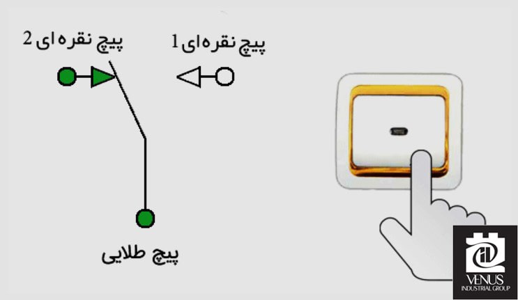مدار کلید تبدیل حالت دوم