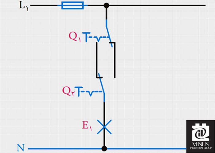 نقشه گسترده مدار کلید تبدیل