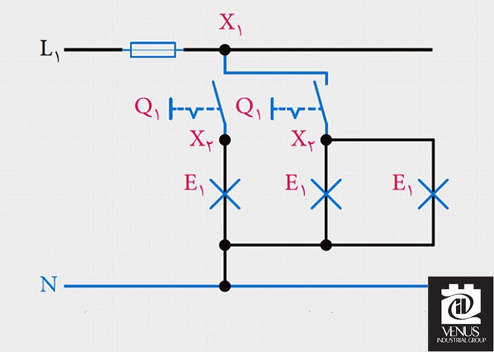 نقشه گسترده مدارکلید دوبل
