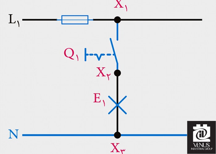 نقشه گسترده مدار کلید یک پل