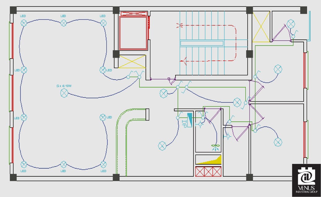 نقشه کلید تبدیل